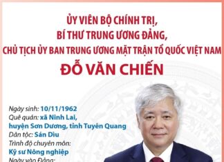 Infographics: Chủ tịch Ủy ban Trung ương Mặt trận Tổ quốc Việt Nam Đỗ Văn Chiến Infographics: Chủ tịch Ủy ban Trung ương Mặt trận Tổ quốc Việt Nam Đỗ Văn Chiến