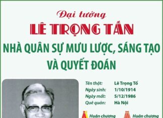 Infographics: Đại tướng Lê Trọng Tấn - Nhà quân sự mưu lược, sáng tạo và quyết đoán