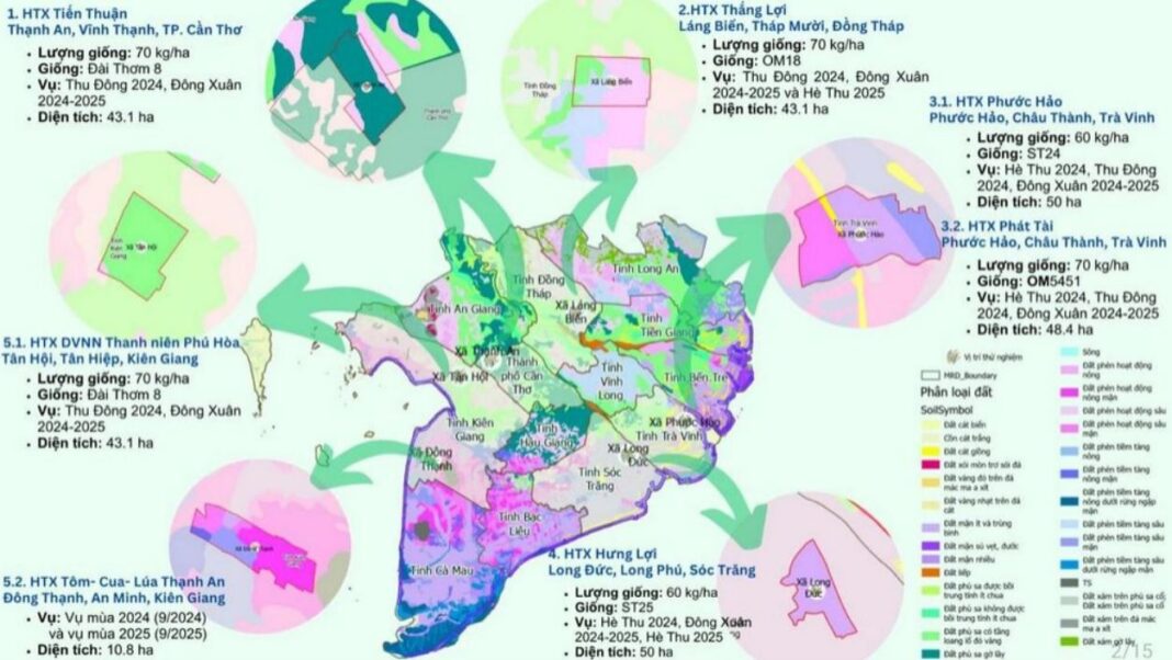 Nâng cao chất lượng đất sản xuất nông nghiệp