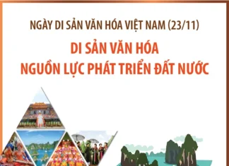 Di sản văn hóa - nguồn lực phát triển của đất nước