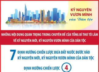 Kỷ nguyên mới: Định hướng chiến lược chuyển đổi số Kỷ nguyên mới: Định hướng chiến lược chuyển đổi số