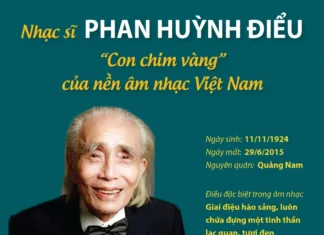 Infographic: Phan Huỳnh Điểu - 'Con chim vàng' của nền âm nhạc Việt Nam qua nhiều thế hệ