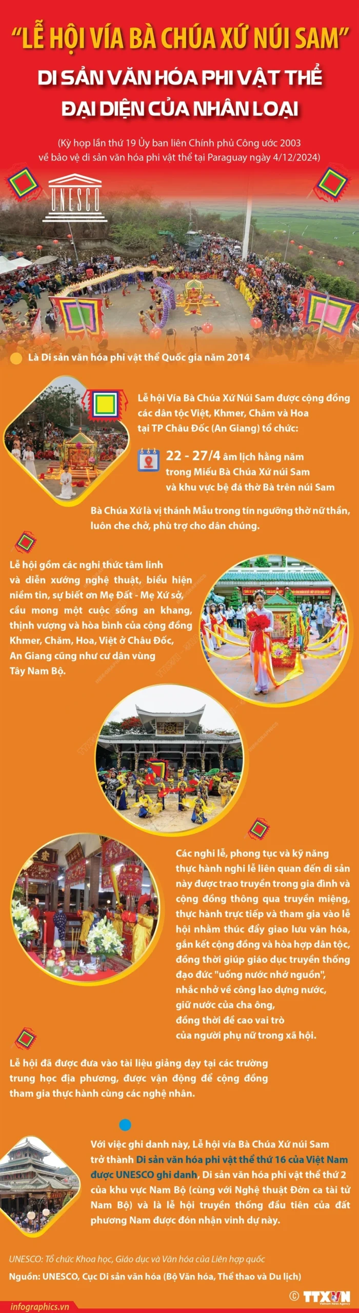 Lễ hội vía Bà Chúa Xứ núi Sam mang đậm văn hóa của cư dân vùng Nam Bộ