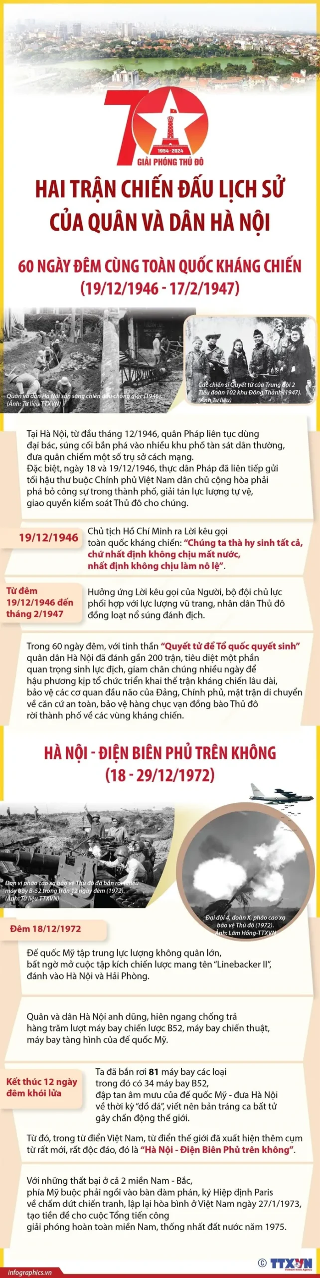 Chiến thắng là biểu tượng sáng ngời của ý chí quật cường, trí tuệ và sức mạnh chiến đấu của quân và dân ta dưới sự lãnh đạo tài tình của Đảng.