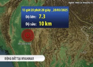 Động đất Myanmar, nhà cao tầng ở Hà Nội, TP Hồ Chí Minh cảm nhận được rung lắc Động đất Myanmar, nhà cao tầng ở Hà Nội, TP Hồ Chí Minh cảm nhận được rung lắc