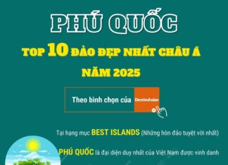 [Infographic] Phú Quốc - Top 10 đảo đẹp nhất châu Á năm 2025