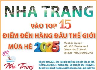 [Infographic]: Nha Trang vào top 15 điểm đến hàng đầu thế giới mùa hè 2025