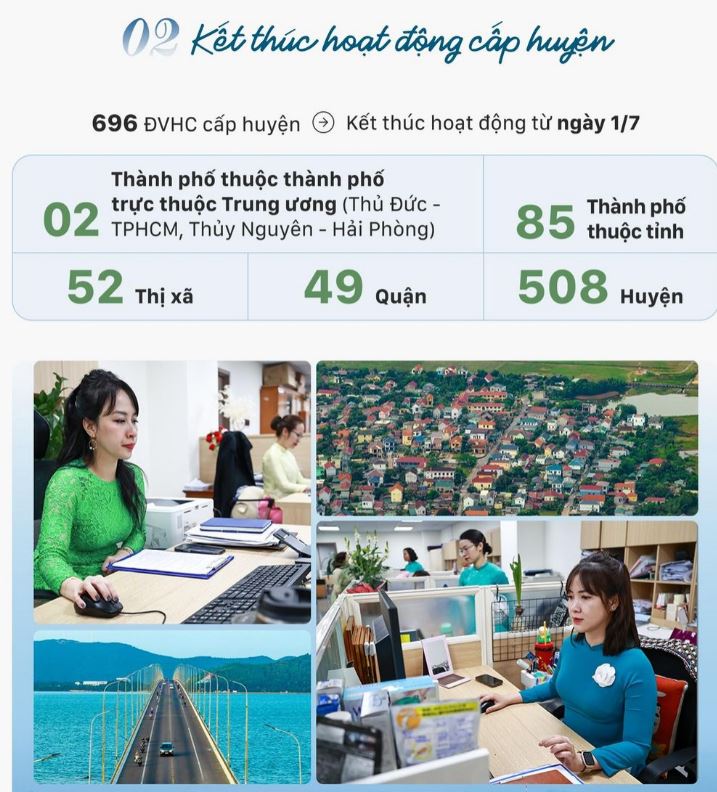 87 thành phố chính thức không còn từ ngày 1/7