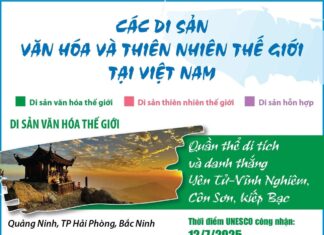 9 Di sản văn hóa và thiên nhiên thế giới tại Việt Nam