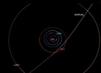 'Khách lạ' 3I/ATLAS có thể ra đời trước Hệ Mặt Trời hàng tỷ năm