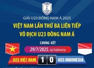 U23 Việt Nam lập kỷ lục ba lần liên tiếp vô địch U23 Đông Nam Á
