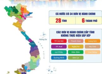 Bảng danh mục và mã số của 34 tỉnh thành mới, 3321 đơn vị hành chính cấp xã mới