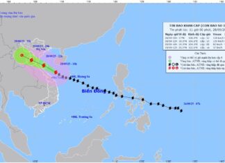 Bão số 10, giật cấp 15, di chuyển nhanh, cường độ mạnh, cách thành phố Huế khoảng 140km Bão số 10, giật cấp 15, di chuyển nhanh, cường độ mạnh, cách thành phố Huế khoảng 140km