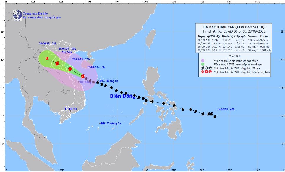 Bão số 10, giật cấp 15, di chuyển nhanh, cường độ mạnh, cách thành phố Huế khoảng 140km