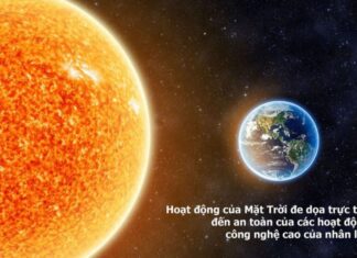 Khám phá Bắc cực và Nam cực trên Mặt Trời để giải quyết vấn đề ở Trái Đất