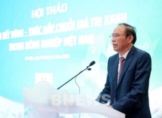 Liên kết vùng: Thúc đẩy chuỗi giá trị xanh trong nông nghiệp