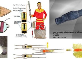 Vũ khí phốt pho, tài nguyên diêm tiêu thời Hoàng đế Quang Trung dưới một góc nhìn Sử học Vũ khí phốt pho, tài nguyên diêm tiêu thời Hoàng đế Quang Trung dưới một góc nhìn Sử học