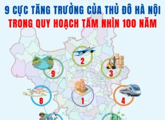 [Infographic]: Quy hoạch tầm nhìn 100 năm định hình 9 cực tăng trưởng của Thủ đô