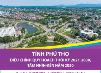 Điều chỉnh quy hoạch tỉnh Phú Thọ thời kỳ 2021-2030, tầm nhìn đến năm 2050