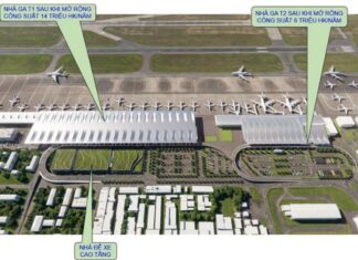 Công bố quy hoạch Cảng Hàng không quốc tế Đà Nẵng đến năm 2030, tầm nhìn 2050