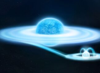 Tín hiệu lạ NASA bắt được hơn 50 năm trước ‘lộ chân tướng’ Tín hiệu lạ NASA bắt được hơn 50 năm trước 'lộ chân tướng'