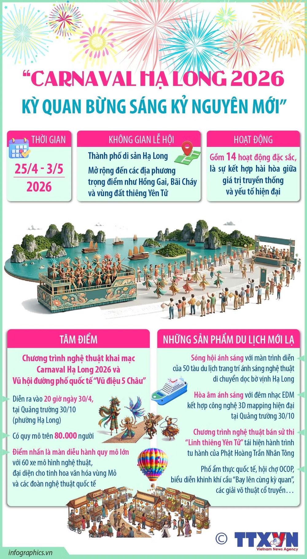 [Infographic]: Carnaval Hạ Long 2026 - Kỳ quan bừng sáng kỷ nguyên mới